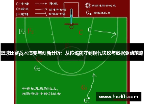 篮球比赛战术演变与创新分析：从传统防守到现代快攻与数据驱动策略