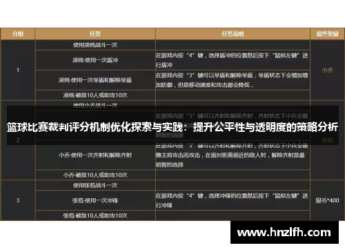 篮球比赛裁判评分机制优化探索与实践：提升公平性与透明度的策略分析